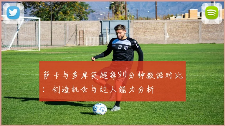 萨卡与多库英超每90分钟数据对比：创造机会与过人能力分析